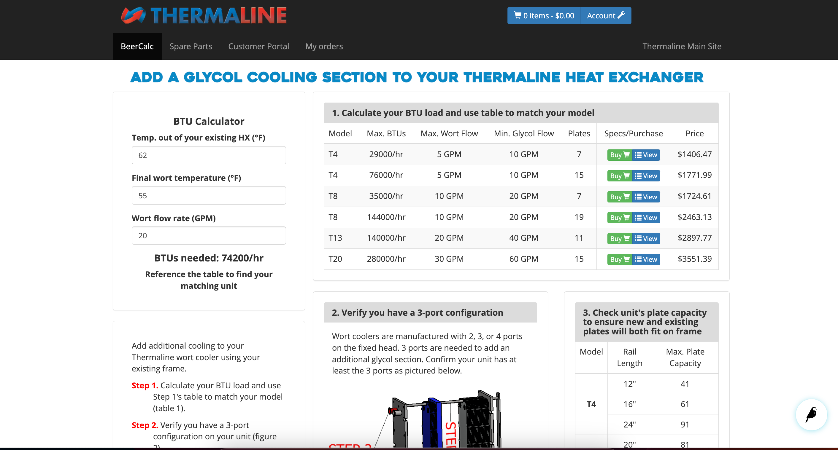 Thermaline